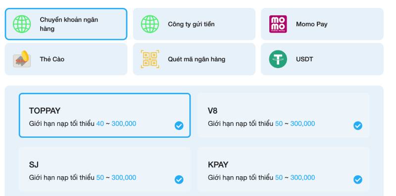 Các phương thức nạp tiền tại WW88 hiện có